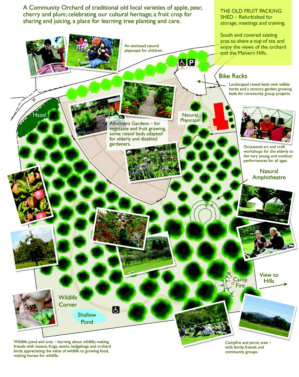 Allotments Map