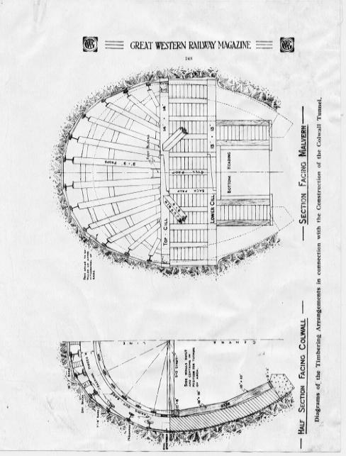 Tunnel Plan